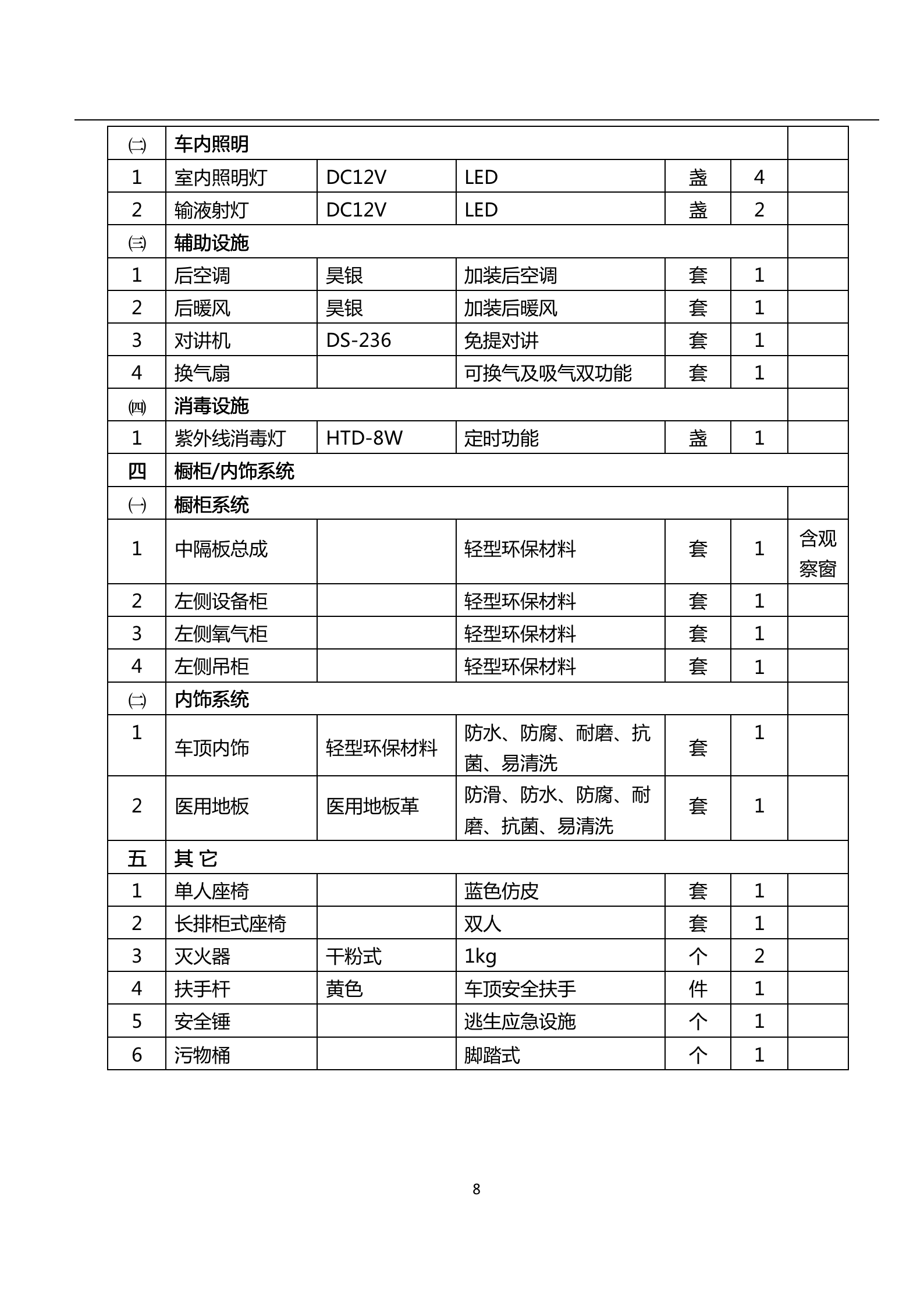 依維柯得(de)意救護車(chē) 監護負壓型(圖8)