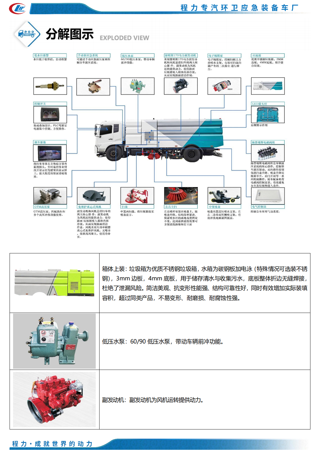 東(dōng)風(fēng)天錦洗掃車(chē)(圖5)